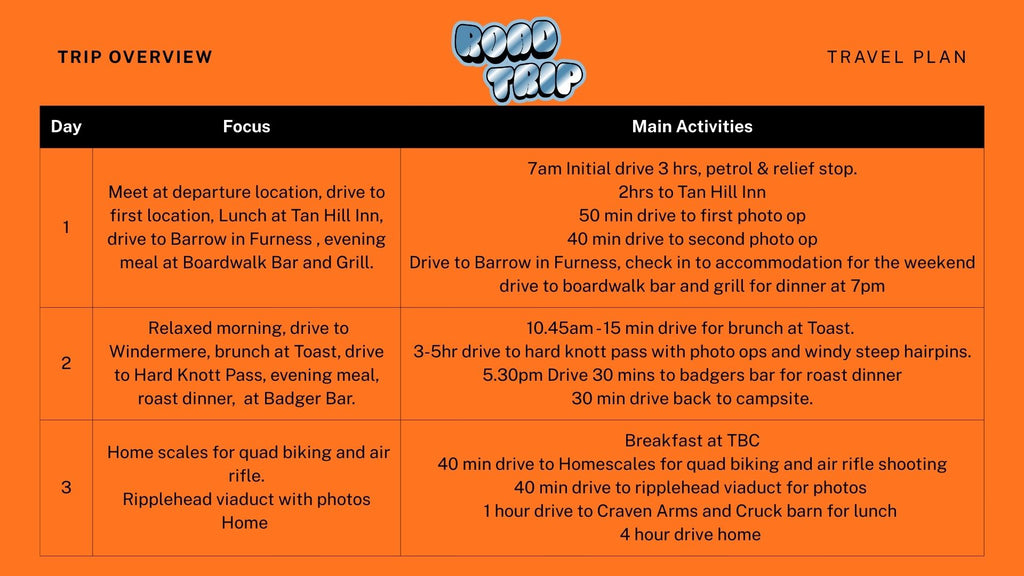 INK & ENGINES X LAKE DISTRICT